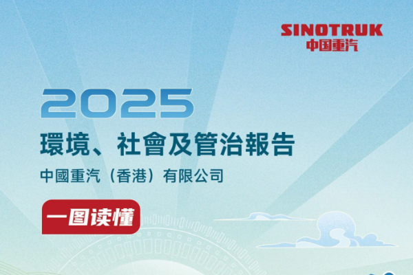 一图看懂丨山东重工旗下中国重汽（03808.HK）2025年ESG报告