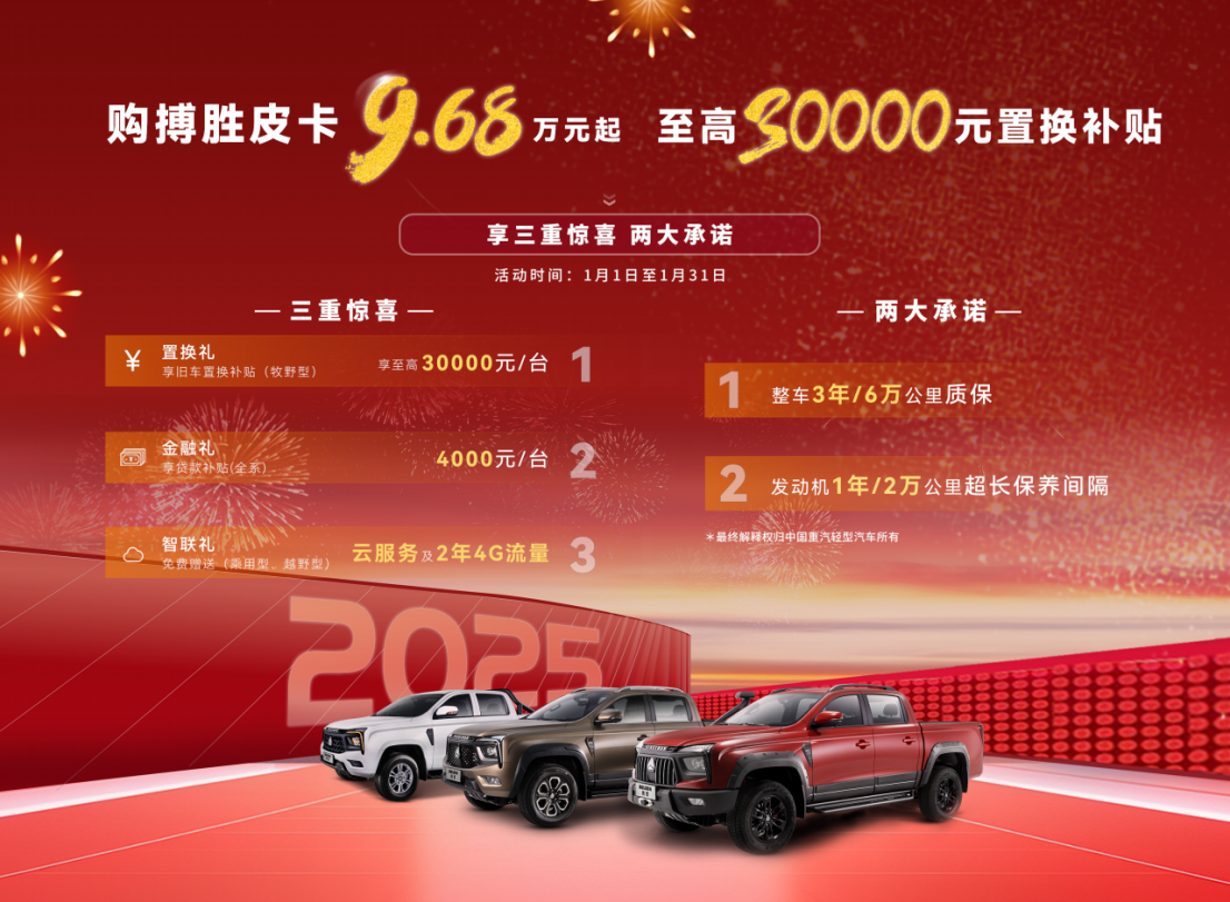 至高30000元置换补贴！中国重汽轻型汽车2025年第一波福利来了